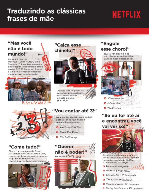 NETFLIX_Infografico_DiaDasMaes_4