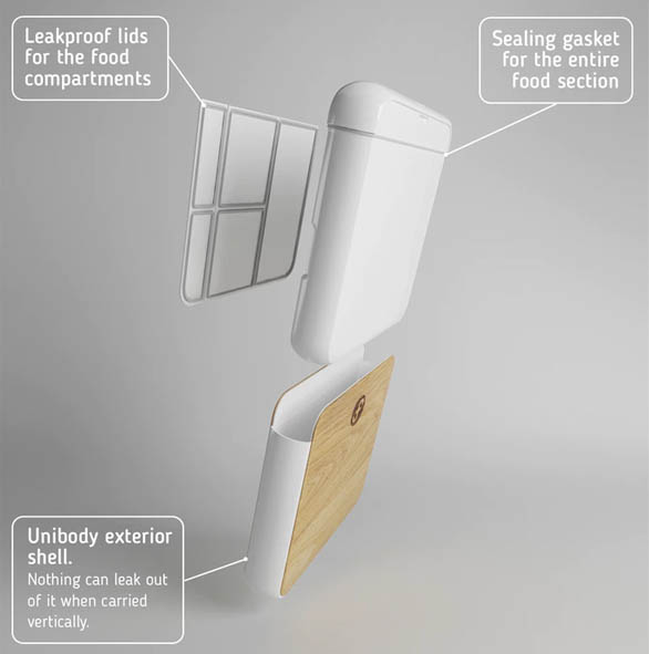 fittbo marmita tampa